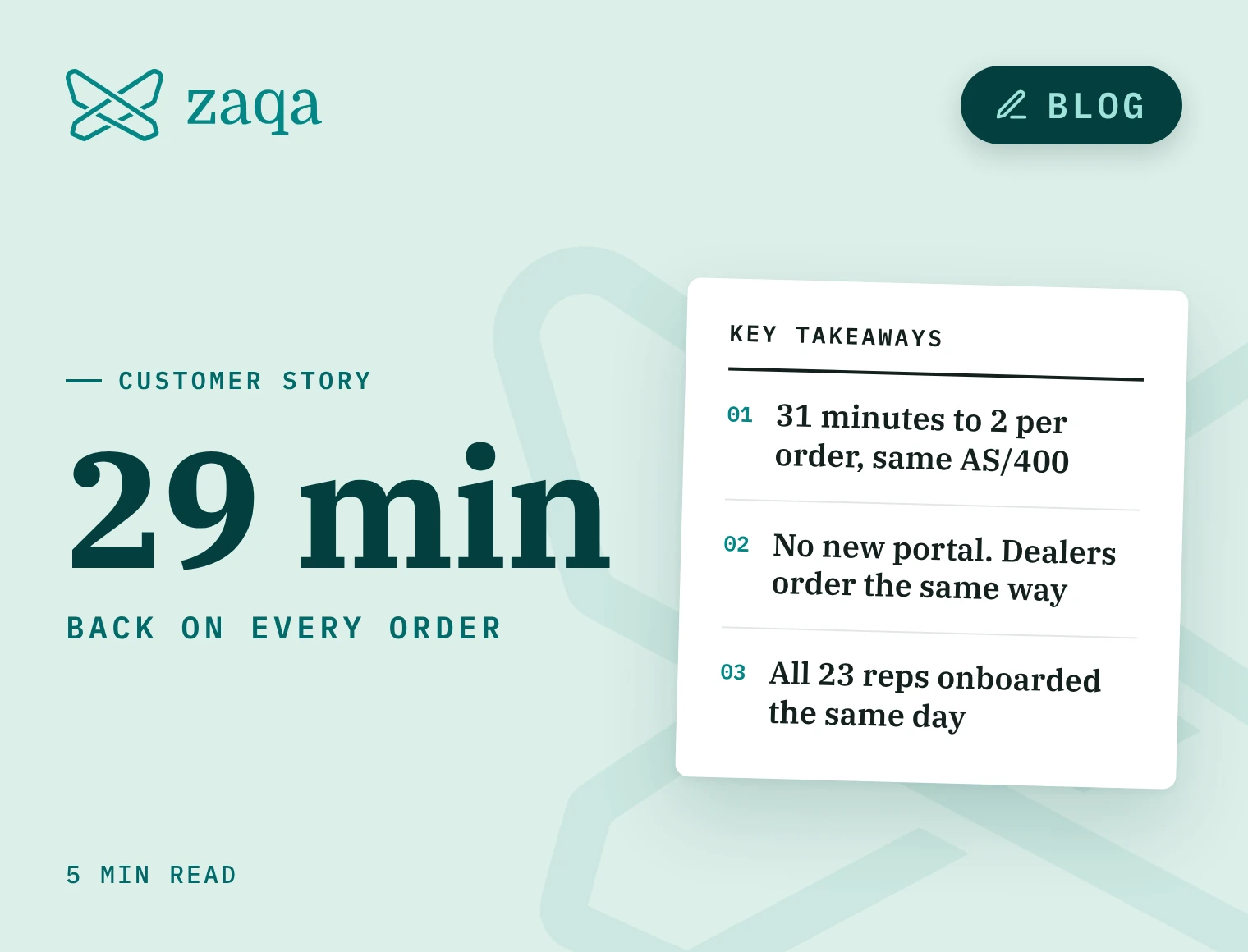 Global Furniture Group customer story: 29 minutes back on every order, with 31 minutes to 2 per order on the same AS/400, no new dealer portal, and all 23 reps onboarded the same day
