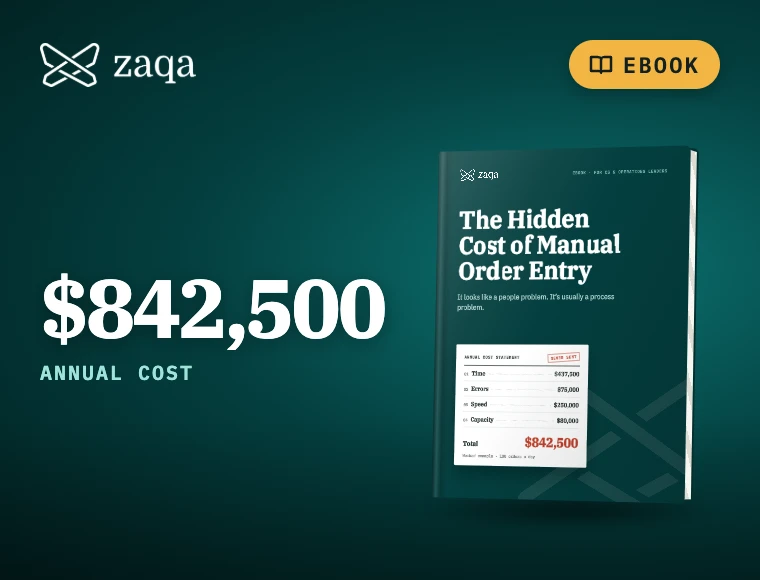 The Hidden Cost of Manual Order Entry eBook, with inside pages on calculating your annual time cost and the $842,500 worked example